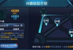 八戒技能爆料怎么用的视频,视频揭秘高效操作技巧